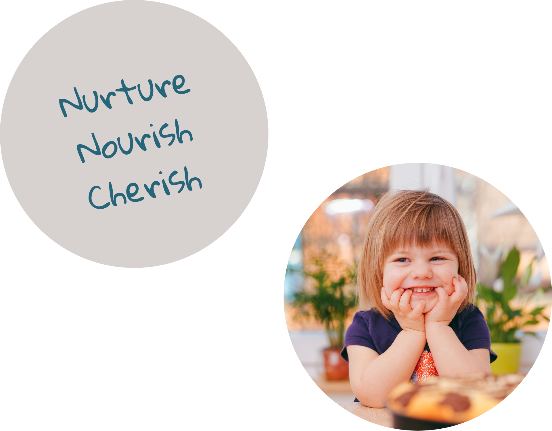 A circle photo of a young smiling girl with blurred food in the foreground. Next to her, another circle image names the current website section "Nurture, nourish, cherish".
