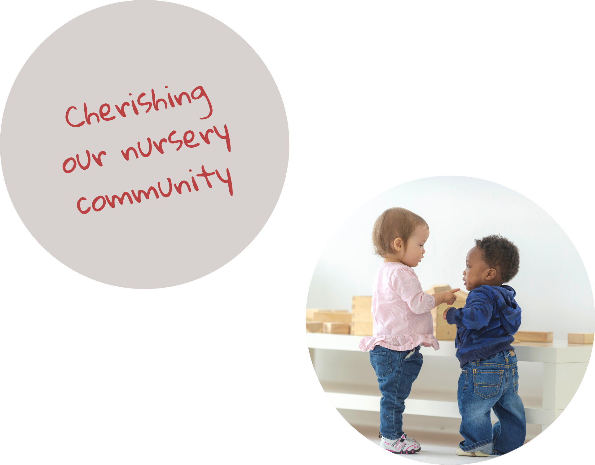Two circular images of the text "Cherishing our nursery community" and two toddlers who are playing with each other. 